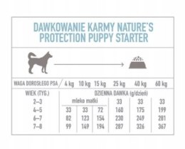 Karma Nature's Protect. Puppy Start Salm/Krill 2kg