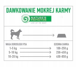 Karma NATURE'S PROTECTION SENSIT Biała Ryba 400g